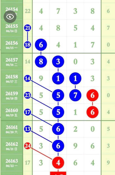 [������] 26164�ڣ��ж��Ƽ���ͼ�桿987 / ����:С���� / ����ID:1283209