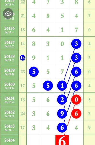 [������] 26164�ڣ��ж��Ƽ���ͼ�桿174 / ����:С���� / ����ID:1283209