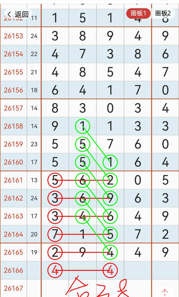 [������] 26166�ڣ�ǧλʮλ��38��ͼ�桿473 / ����:������ԵĪ���� / ����ID:1284153