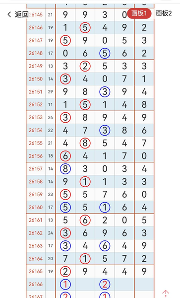[������] 26166�ڣ�ǧʮλ12������ͼ�桿662 / ����:רҵ�о��� / ����ID:1284165