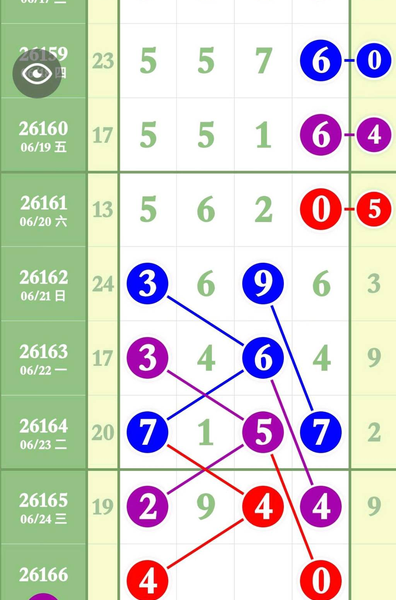 [������] 26166�ڣ�����ͷβ��ͼ�桿356 / ����:�򹤻ʵ� / ����ID:1284345
