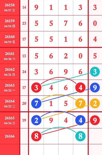 [������] 26166�ڣ���������ο���ͼ�桿150 / ����:һҹ���� / ����ID:1284357