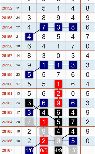 [������] 26167�ڣ�������� �˾Ų���ʮ��ͼ�桿646 / ����:���Ĺ�1 / ����ID:1284696