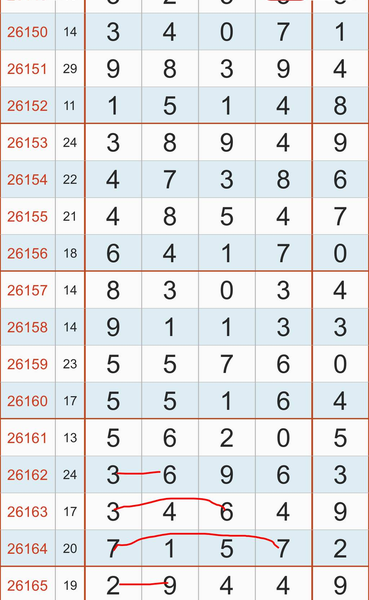 [������] 26167�ڣ��᲻����˫�ء�ͼ�桿919 / ����:�н����������� / ����ID:1284697