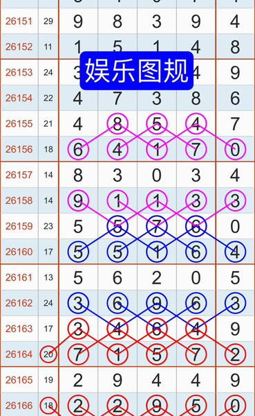 [������] 26167�ڣ����ַ�����ͼ�桿747 / ����:����2 / ����ID:1284930