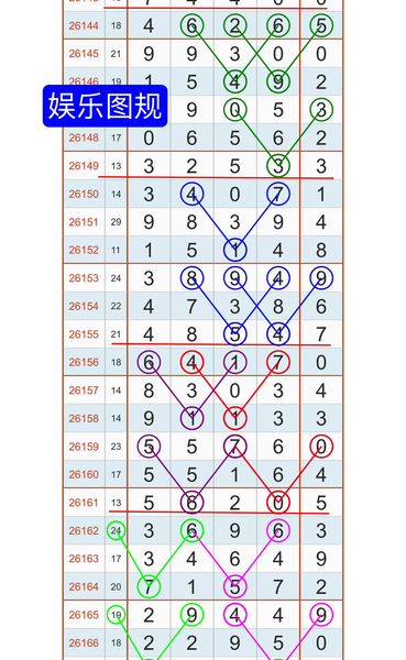 [������] 26167�ڣ����ַ�����ͼ�桿513 / ����:����2 / ����ID:1284930
