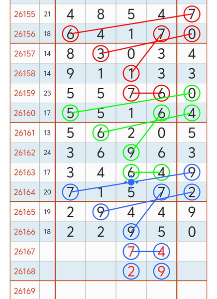 [������] 26167�ڣ�ʮλ��λ4�顾ͼ�桿331 / ����:�趯�漣11 / ����ID:1284971