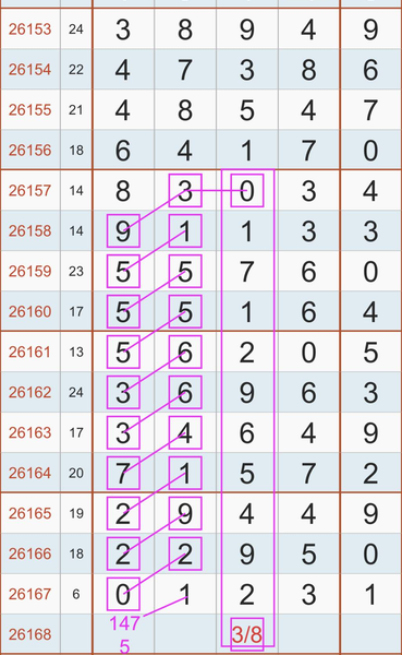 [������] 26168�ڣ�ʮλ38��Ρ�ͼ�桿316 / ����:������ԵĪ���� / ����ID:1285245