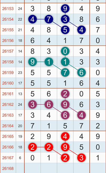 [������] 26168�ڣ���ʧ������ͼ�桿454 / ����:�����1 / ����ID:1285288
