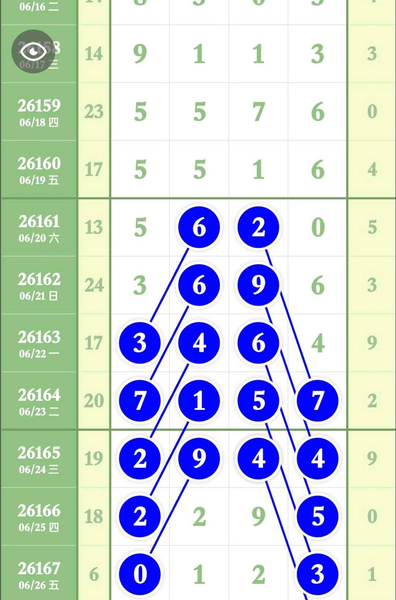 [������] 26168�ڣ���ͼ˵����ͼ�桿121 / ����:��԰�̸� / ����ID:1285416