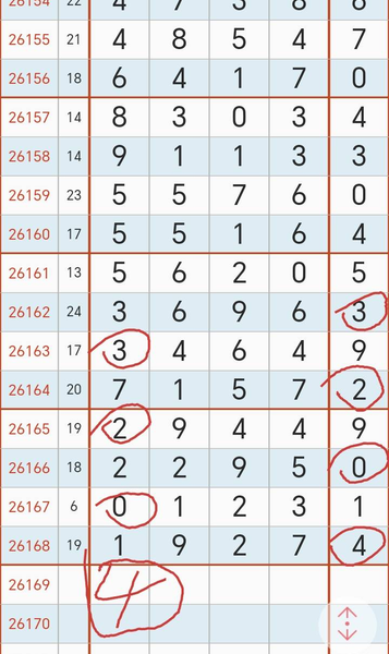 [������] 26169�ڣ������  4ͷ��ͼ�桿692 / ����:ëë1 / ����ID:1285830