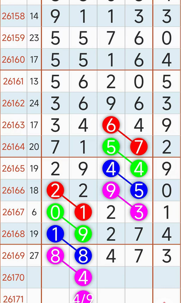 [������] 26170�ڣ����������Ρ�ͼ�桿777 / ����:�찬�� / ����ID:1286373