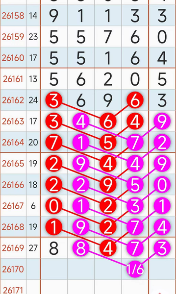 [������] 26170�ڣ����������Ρ�ͼ�桿686 / ����:�찬�� / ����ID:1286373