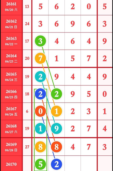 [������] 26170�ڣ����ֶ��ο���ͼ�桿345 / ����:�ƹ����� / ����ID:1286601