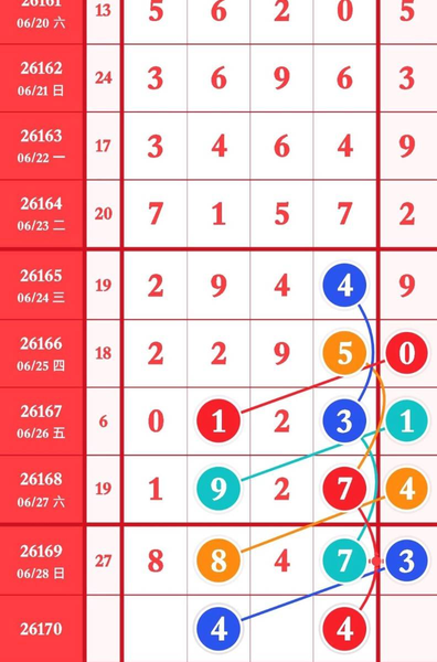 [������] 26170�ڣ����ֶ��ο���ͼ�桿912 / ����:�ƹ����� / ����ID:1286601
