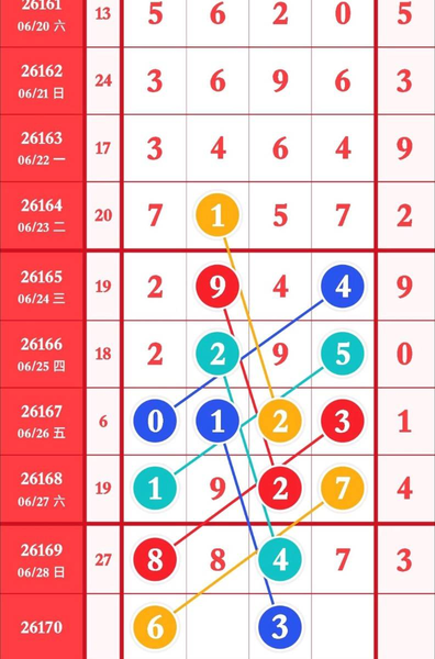 [������] 26170�ڣ����ֶ��ο���ͼ�桿288 / ����:�ƹ����� / ����ID:1286601