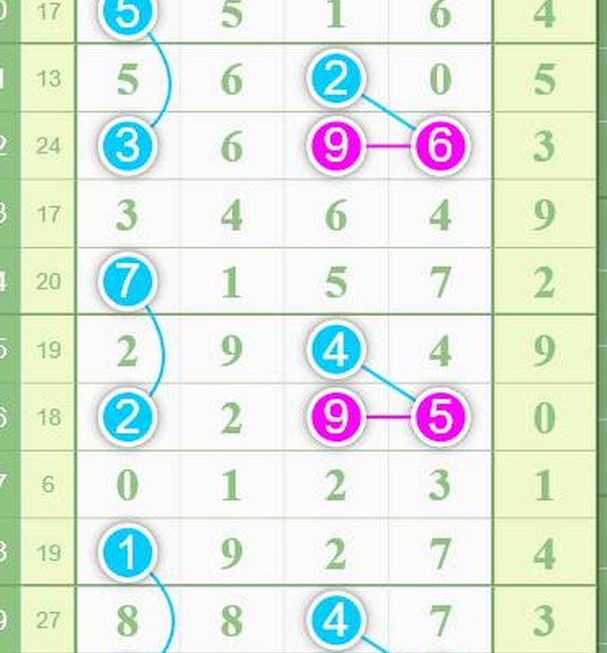 [������] 26170�ڣ��е���˼�ˡ�ͼ�桿108 / ����:��һ��Ŀ�� / ����ID:1286605