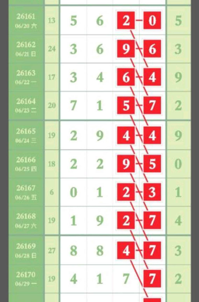 [������] 26171�ڣ�ʲô�����ͼ�桿569 / ����:���Ĺ�1 / ����ID:1287017