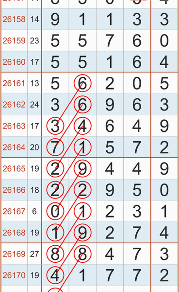 [������] 26171�ڣ�����������ͼ������582 / ����:������� / ����ID:1287210