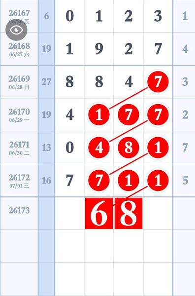 [������] 26173�ڣ��Ϸ��Ƽ���ͼ�桿298 / ����:�찬�� / ����ID:1288138