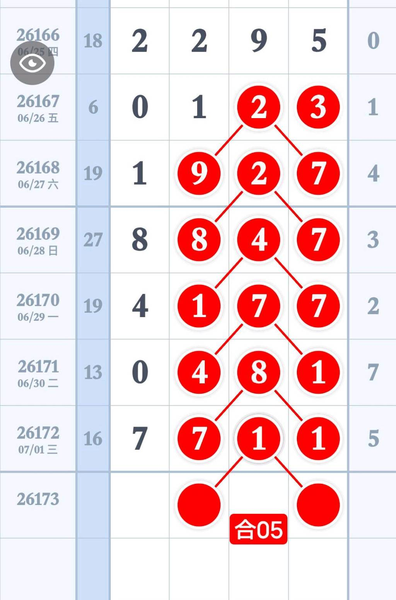 [������] 26173�ڣ��Ϸ��Ƽ���ͼ�桿232 / ����:�찬�� / ����ID:1288138