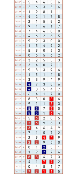 [������] 26173�ڣ�49��.2468359ͷ��ͼ�桿340 / ����:������ʹ1 / ����ID:1288141