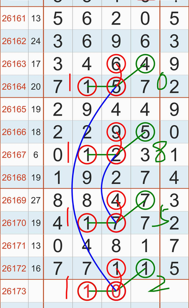[������] 26173�ڣ��ж��Ƽ���ͼ�桿999 / ����:���Ĺ�1 / ����ID:1288142