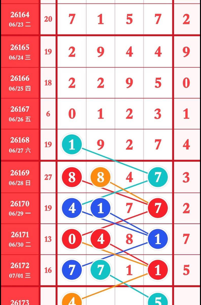 [������] 26173�ڣ������ο���ͼ�桿288 / ����:רҵ�о��� / ����ID:1288149