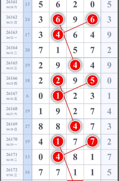 [������] 26173�ڣ�����ͷ��ͼ�桿406 / ����:ר����ʮ���� / ����ID:1288153