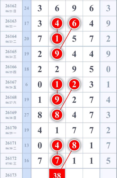 [������] 26173�ڣ�����ͷ��ͼ�桿279 / ����:ר����ʮ���� / ����ID:1288153