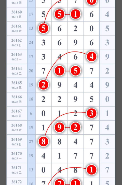 [������] 26173�ڣ�����ͷ��ͼ�桿652 / ����:ר����ʮ���� / ����ID:1288153