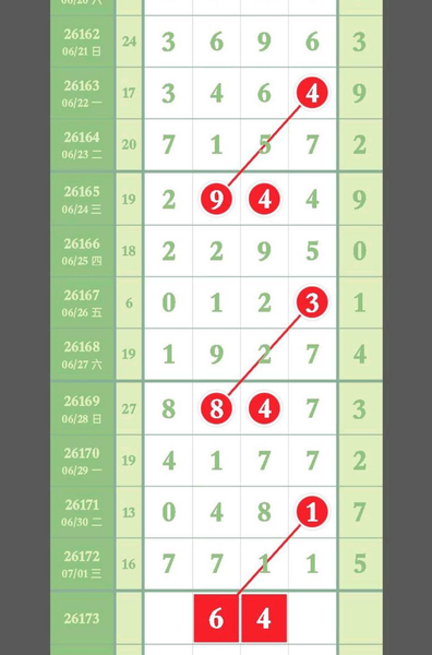 [������] 26173�ڣ�X74X��ͼ�桿627 / ����:�Ұ��ҹ� / ����ID:1288154