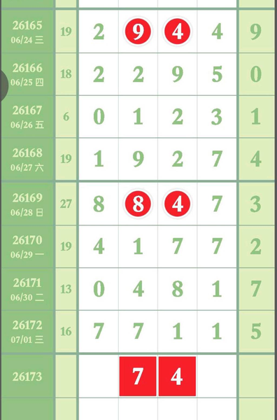 [������] 26173�ڣ�X74X��ͼ�桿190 / ����:�Ұ��ҹ� / ����ID:1288154