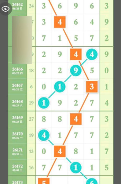 [������] 26173�ڣ�05XX27��ͼ�桿605 / ����:����Ц1 / ����ID:1288155