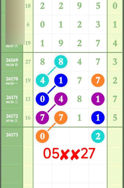 [������] 26173�ڣ�05XX27��ͼ�桿615 / ����:����Ц1 / ����ID:1288155