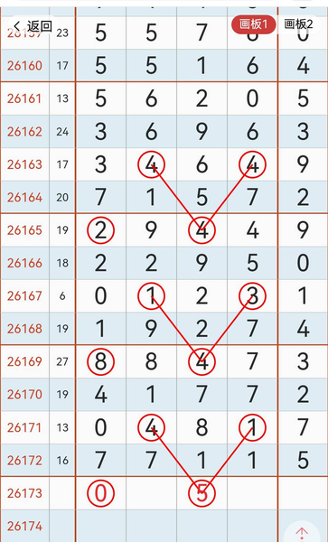 [������] 26173�ڣ���λ�ο���ͼ�桿932 / ����:�������� / ����ID:1288162