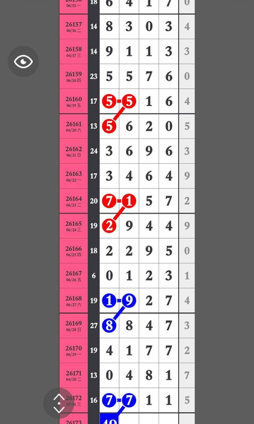 [������] 26173�ڣ��Ϸֲο���ͼ�桿363 / ����:Ψ�Ҷ���1 / ����ID:1288169