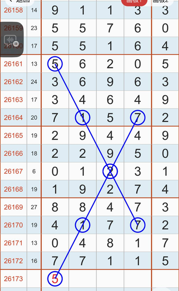 [������] 26173�ڣ�����5ͷ��ͼ�桿266 / ����:A�������� / ����ID:1288250