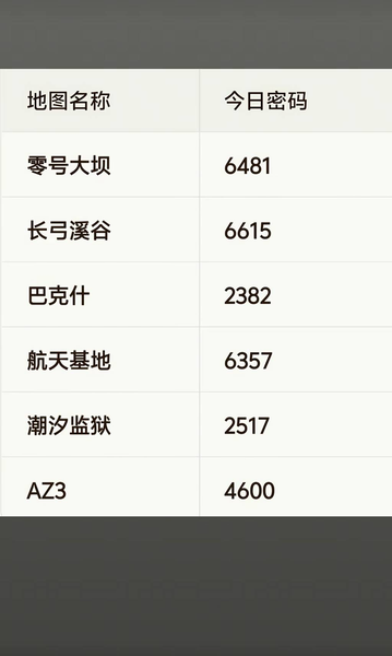 [������] 26174�ڣ��������롾ͼ�桿190 / ����:������ԵĪ���� / ����ID:1288685