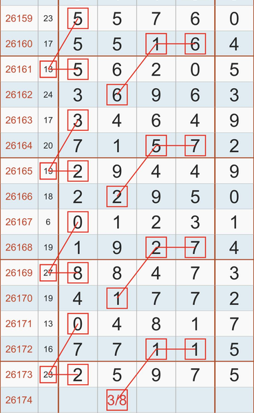 [������] 26174�ڣ���ɱ3ͷ��ͼ�桿539 / ����:ָ����¶� / ����ID:1288881