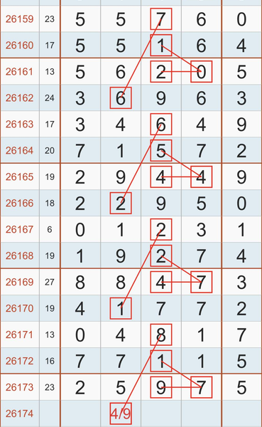 [������] 26174�ڣ���ɱ3ͷ��ͼ�桿220 / ����:ָ����¶� / ����ID:1288881