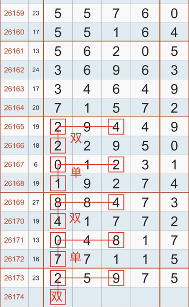 [������] 26174�ڣ���ɱ3ͷ��ͼ�桿343 / ����:ָ����¶� / ����ID:1288881