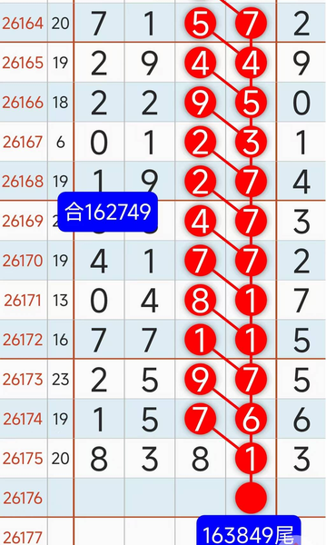 [������] 26176�ڣ��ο�+38+16��ͼ�桿389 / ����:�찬�� / ����ID:1289798