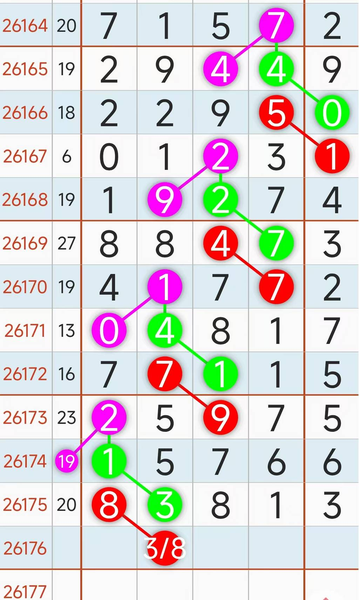 [������] 26176�ڣ��ο�+38+16��ͼ�桿757 / ����:�찬�� / ����ID:1289798