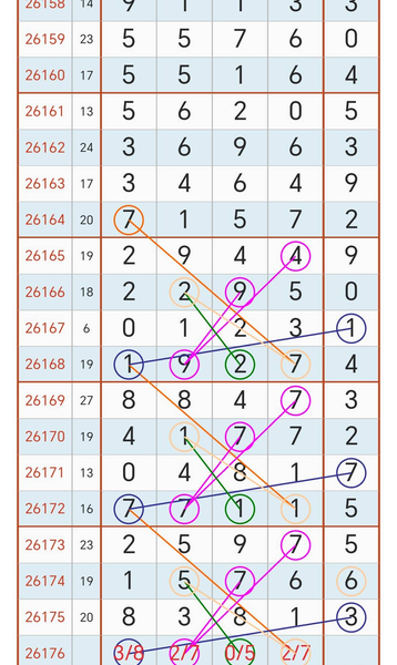 [������] 26176�ڣ����������ϡ�ͼ�桿35 / ����:���Ĺ�1 / ����ID:1289801