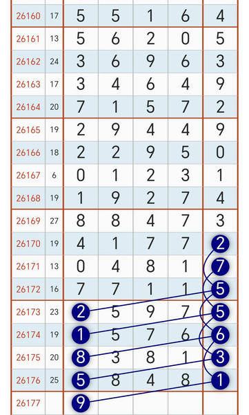 [������] 26177�ڣ�7��6�գ�9ͷһ05β��ͼ�桿994 / ����:���˳��� / ����ID:1290198
