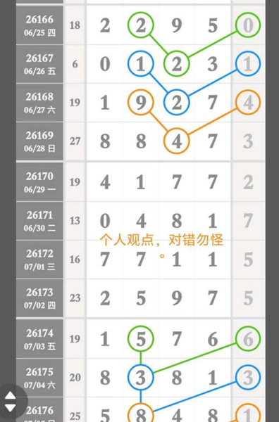 [������] 26177�ڣ�����ʹ�桾ͼ�桿976 / ����:___��______ / ����ID:1290562