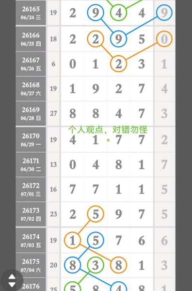 [������] 26177�ڣ�����ʹ�桾ͼ�桿125 / ����:___��______ / ����ID:1290562