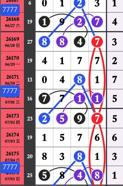 [������] 26177�ڣ��ù������ͼ�桿780 / ����:���ɹ¼� / ����ID:1290602
