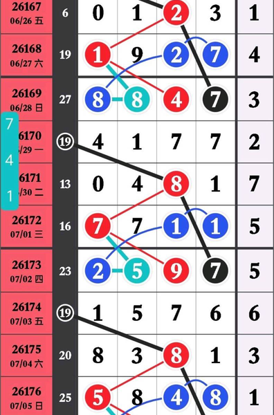 [������] 26177�ڣ��ù������ͼ�桿163 / ����:���ɹ¼� / ����ID:1290602